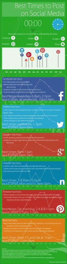 infographie2